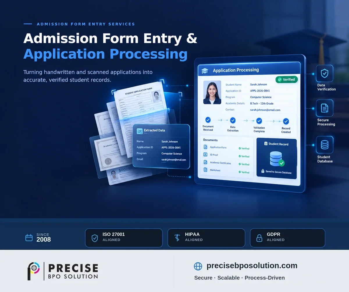 Student admission form data entry and capture, verified into a digital student record