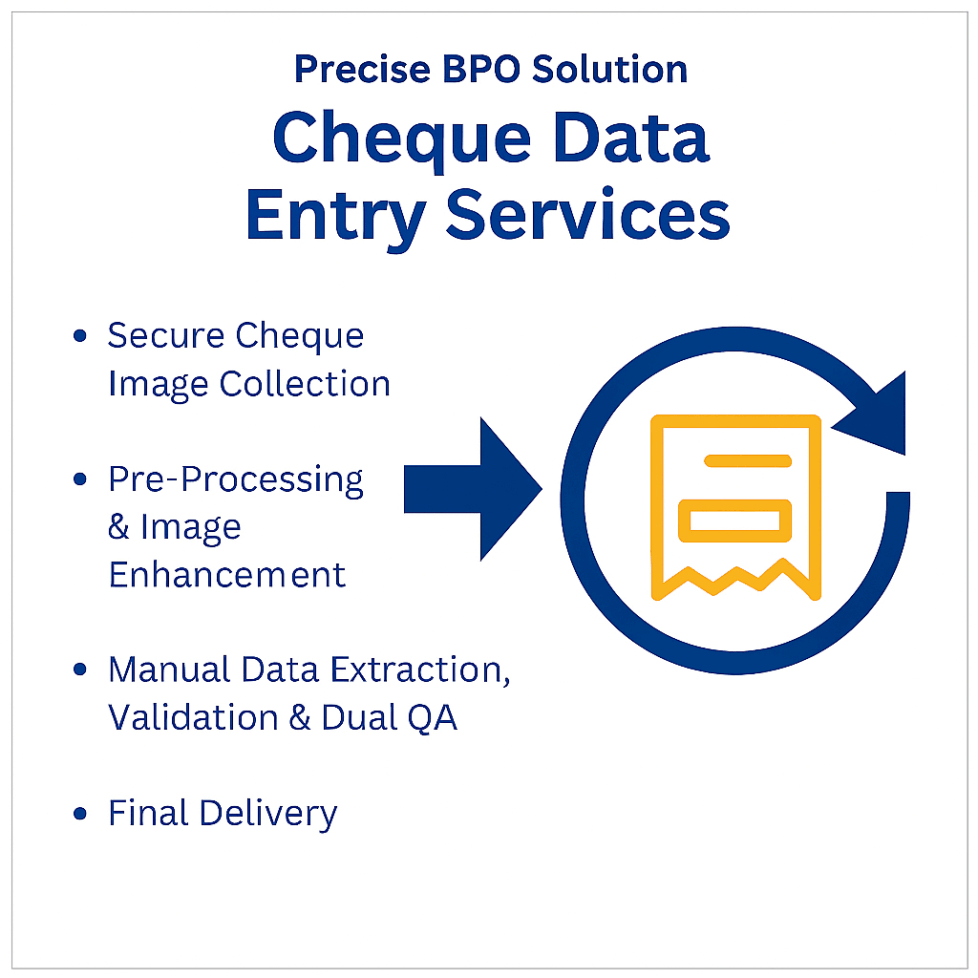 Cheque data entry workflow