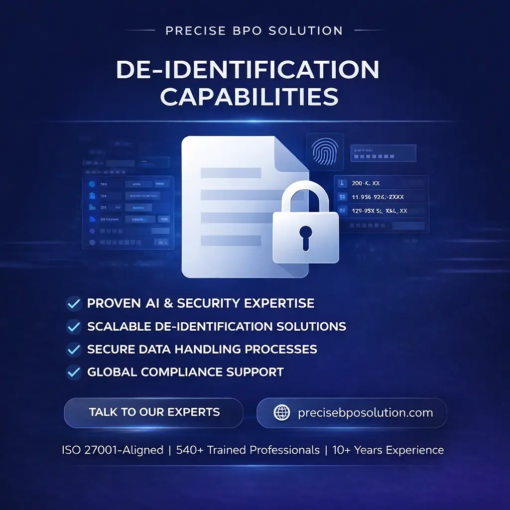 Image, text, and multi-modal de-identification capabilities visual showing anonymization of faces, PII, documents, sensors, and video streams.