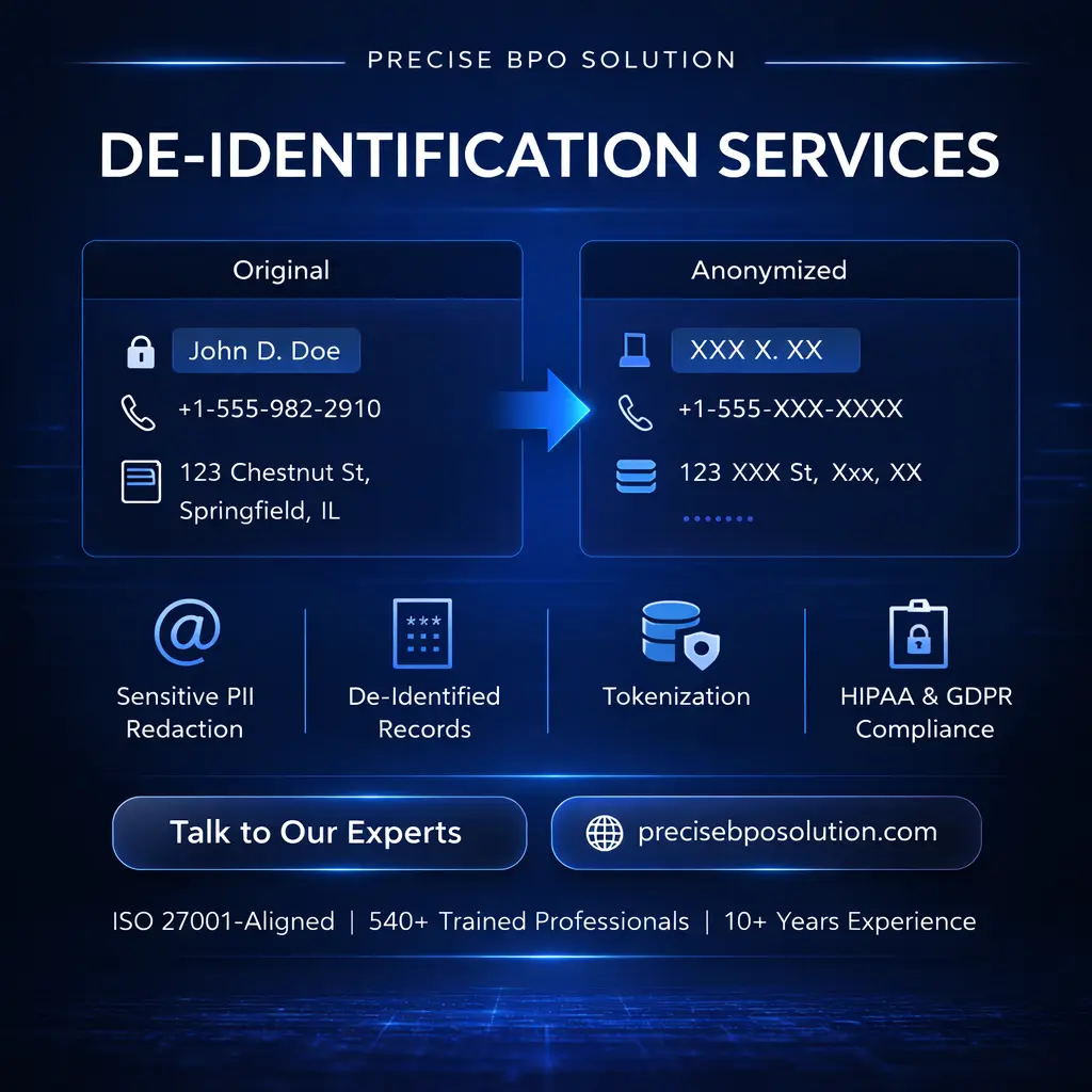 Enterprise de-identification and data privacy solutions visual showing secure data handling, anonymization workflows, and compliance-focused protection.