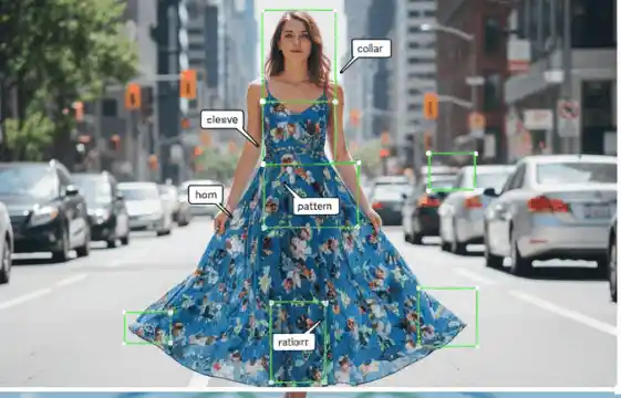 Team performing fashion image annotation of dresses for AI training, dataset labeling, and e-commerce applications
