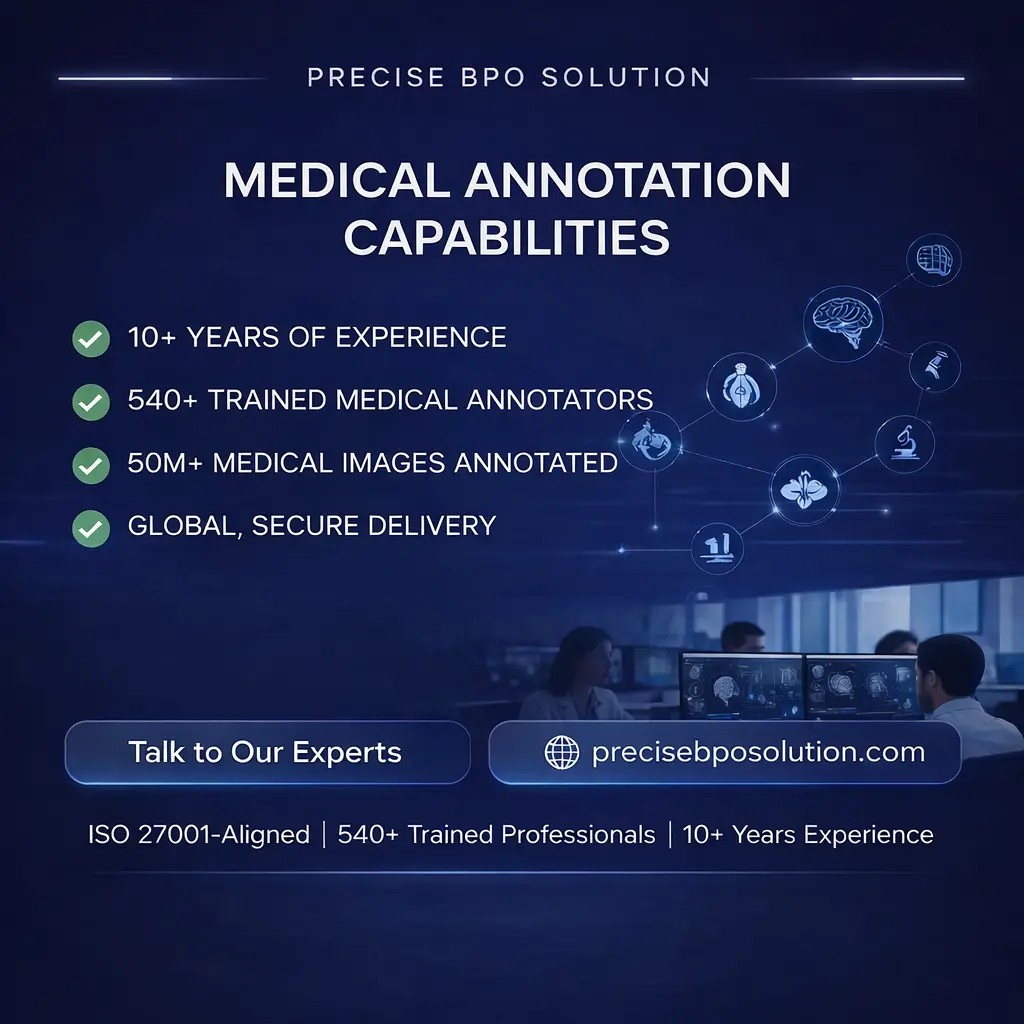 Full-scale medical image and video annotation showing organ labeling, segmentation, keypoints, and surgical frame tagging.